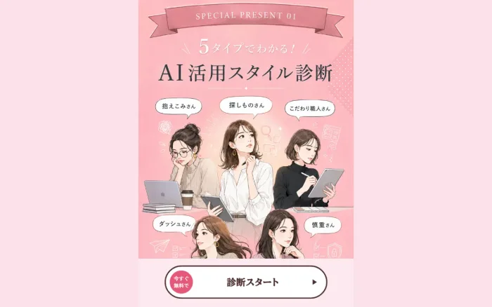 AI活用スタイル診断の画面